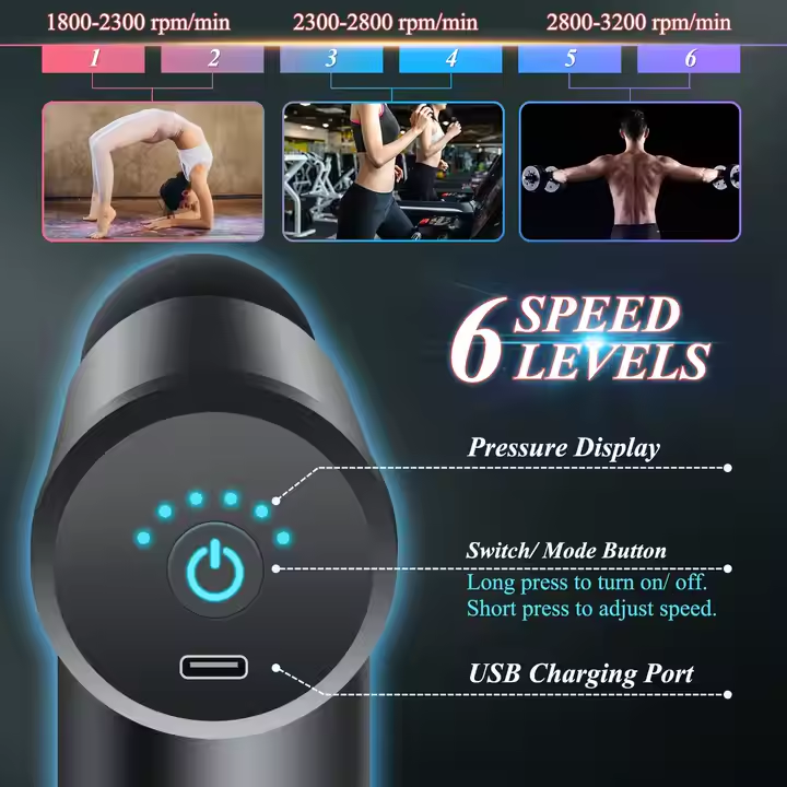 Instant Pain Relief Electric Massage Gun